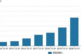 外租球员总身价榜：蓝军、利兹联、曼城前三，萨索洛外租30人